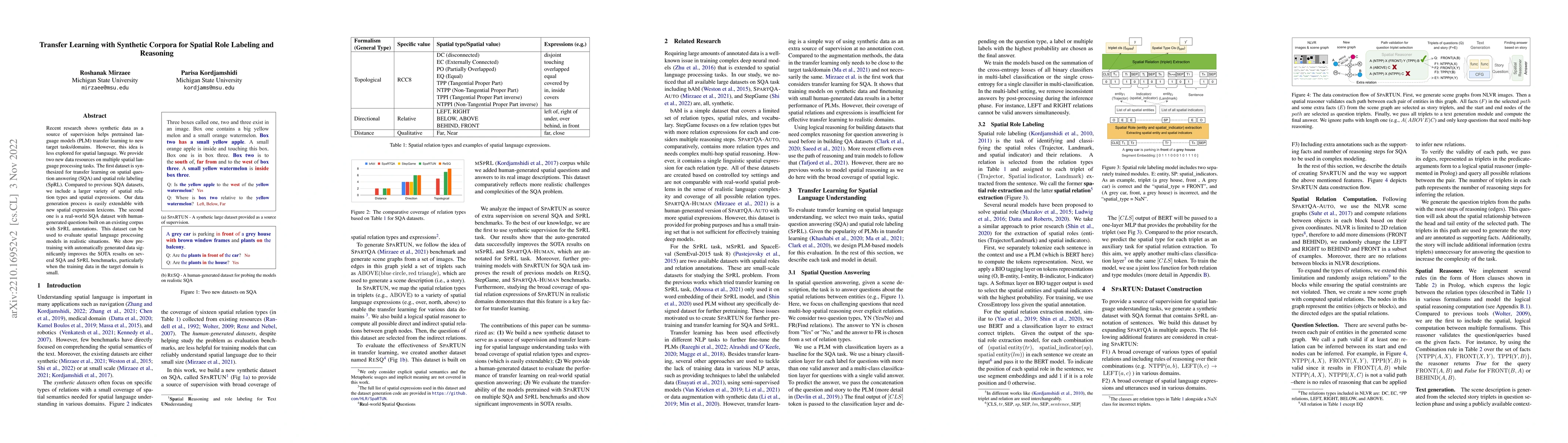 Thumbnail for Transfer Learning with Synthetic Corpora for Spatial Role Labeling and
  Reasoning
