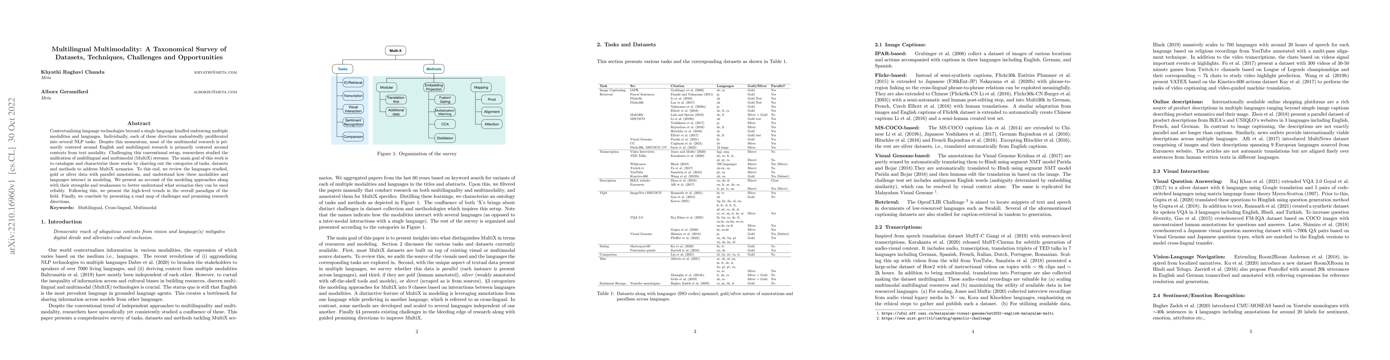 Thumbnail for Multilingual Multimodality: A Taxonomical Survey of Datasets,
  Techniques, Challenges and Opportunities