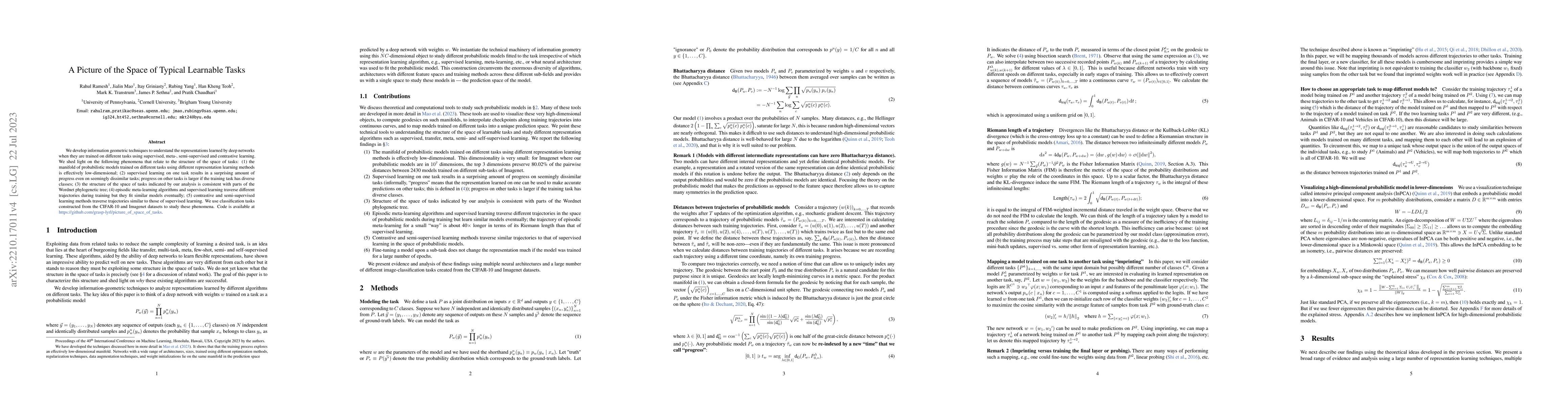 Thumbnail for A picture of the space of typical learnable tasks
