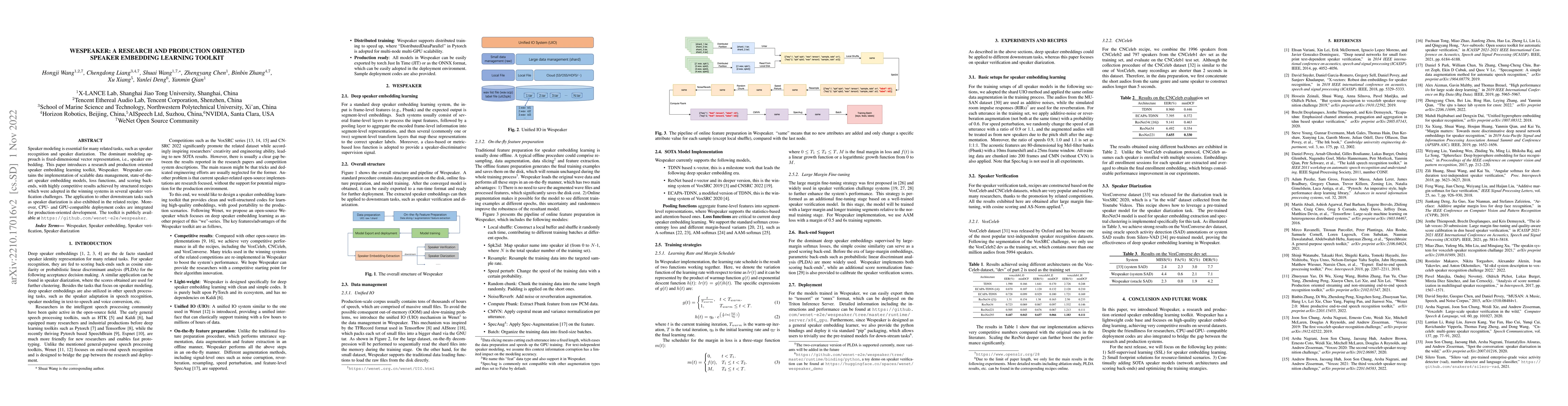 Thumbnail for Wespeaker: A Research and Production oriented Speaker Embedding Learning
  Toolkit