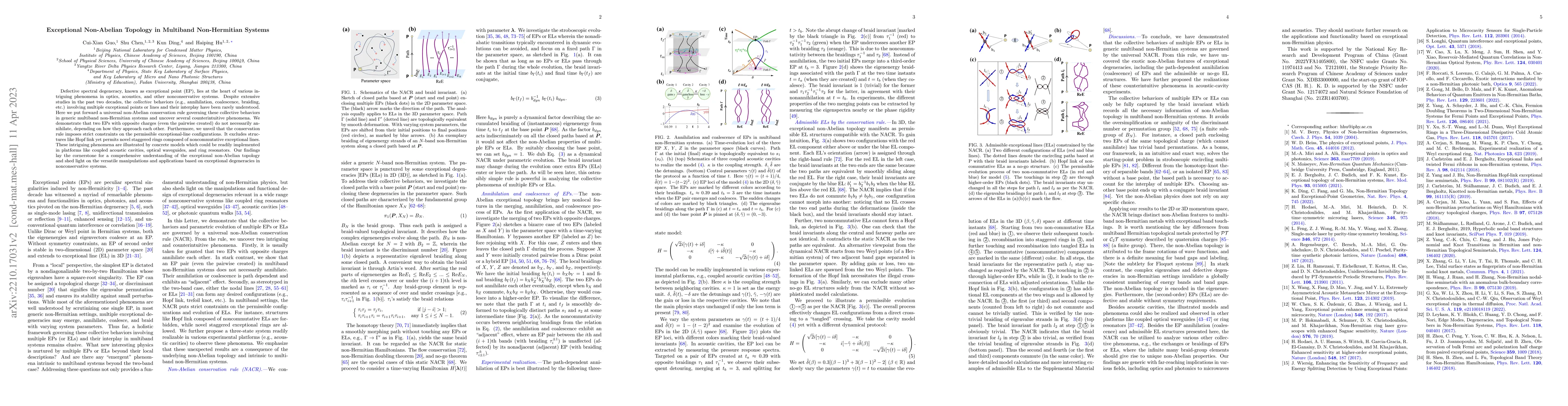 Thumbnail for Exceptional Non-Abelian Topology in Multiband Non-Hermitian Systems
