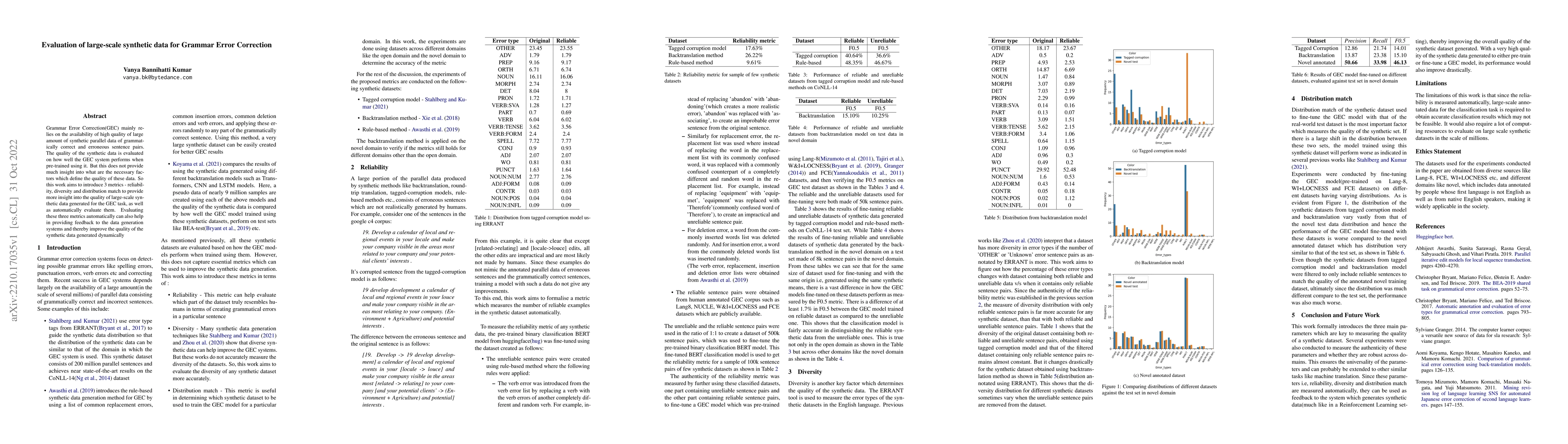 Thumbnail for Evaluation of large-scale synthetic data for Grammar Error Correction