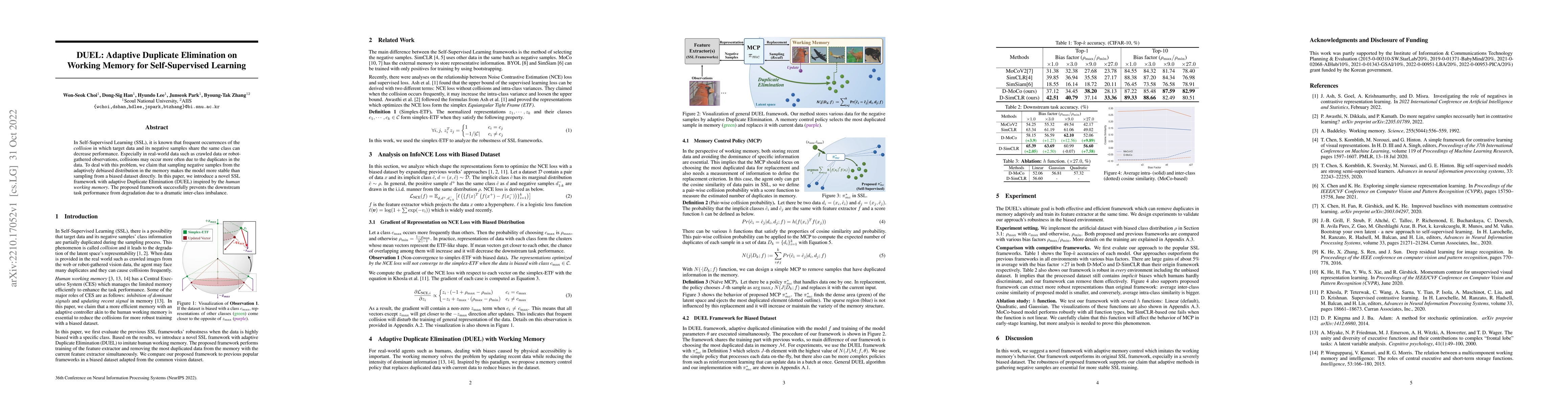 Thumbnail for DUEL: Adaptive Duplicate Elimination on Working Memory for
  Self-Supervised Learning