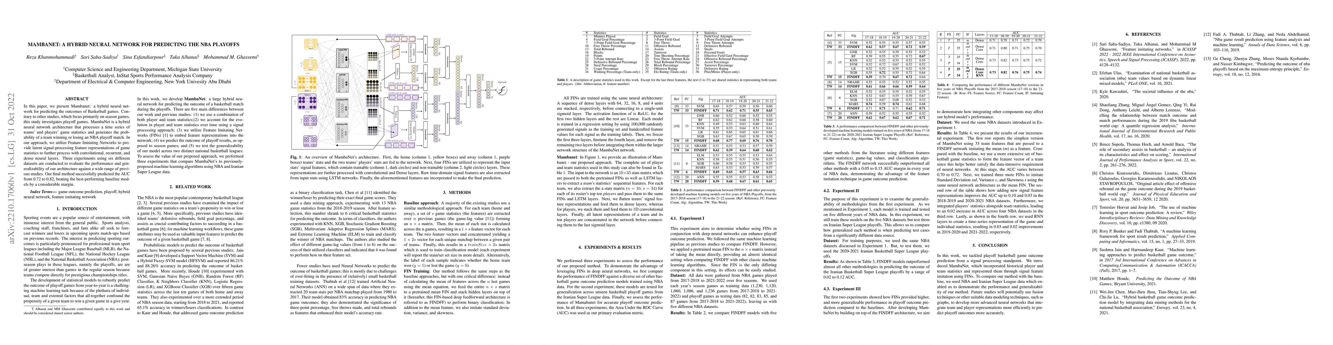 Thumbnail for MambaNet: A Hybrid Neural Network for Predicting the NBA Playoffs