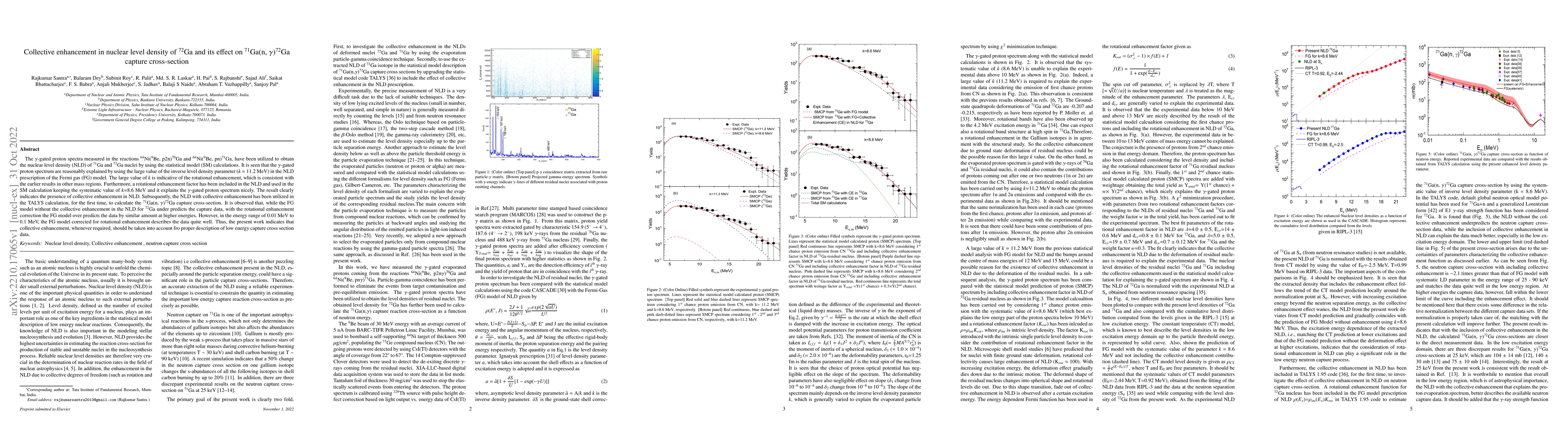 Thumbnail for Collective enhancement in nuclear level density of $^{72}$Ga and its
  effect on $^{71}$Ga(n, $\gamma$)$^{72}$Ga capture cross-section