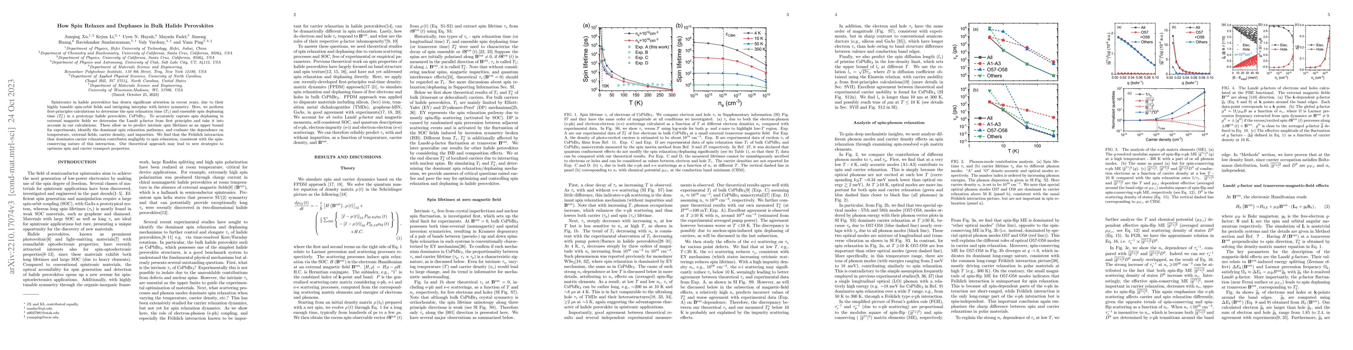 Thumbnail for How Spin Relaxes and Dephases in Bulk Halide Perovskites