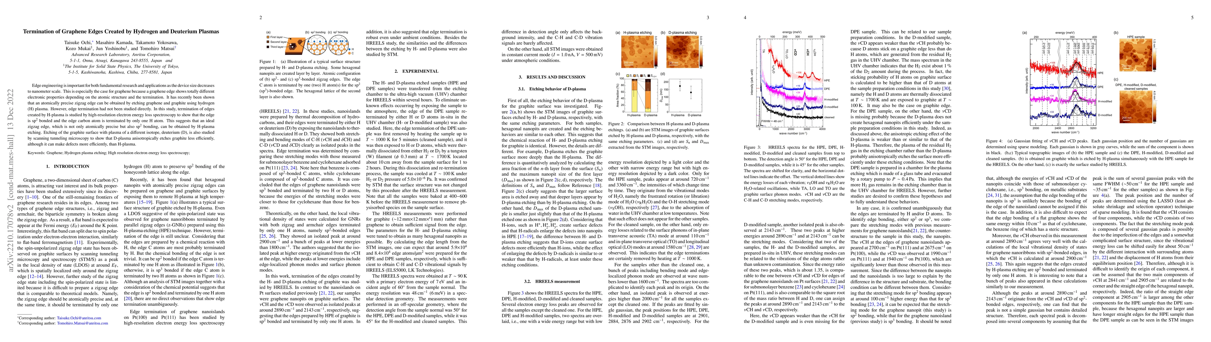 Thumbnail for Termination of Graphene Edges Created by Hydrogen and Deuterium Plasmas