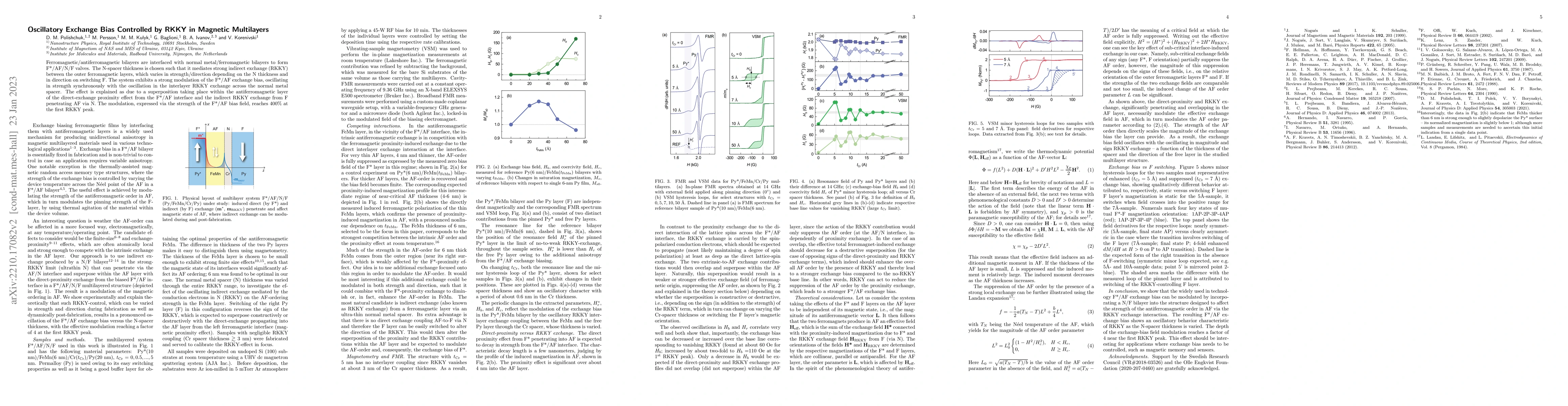 Thumbnail for Oscillatory Exchange Bias Controlled by RKKY in Magnetic Multilayers