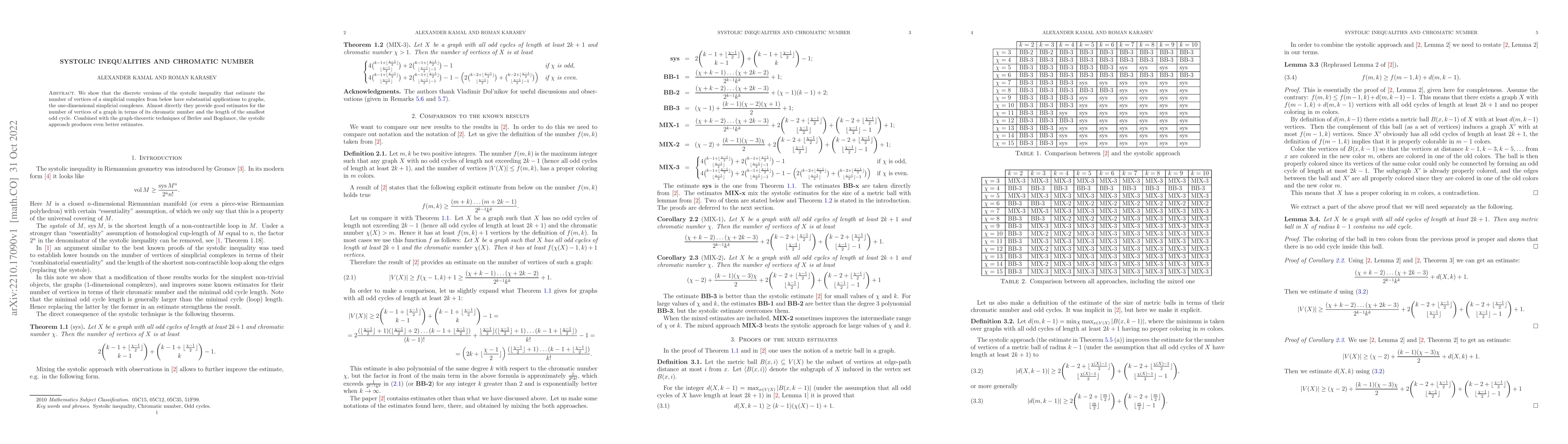 Thumbnail for Systolic inequalities and chromatic number