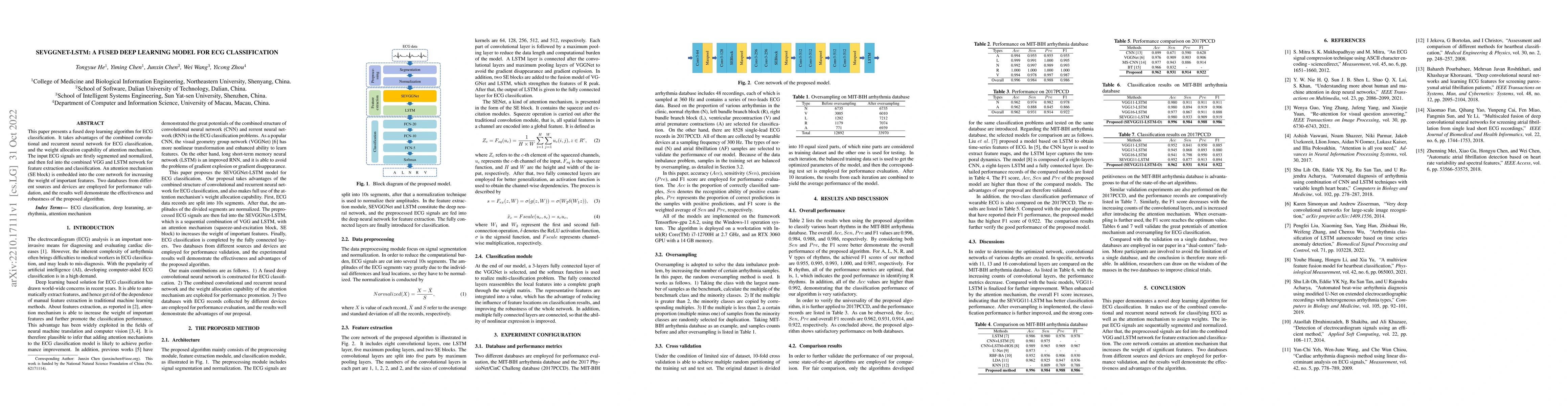 Thumbnail for SEVGGNet-LSTM: a fused deep learning model for ECG classification
