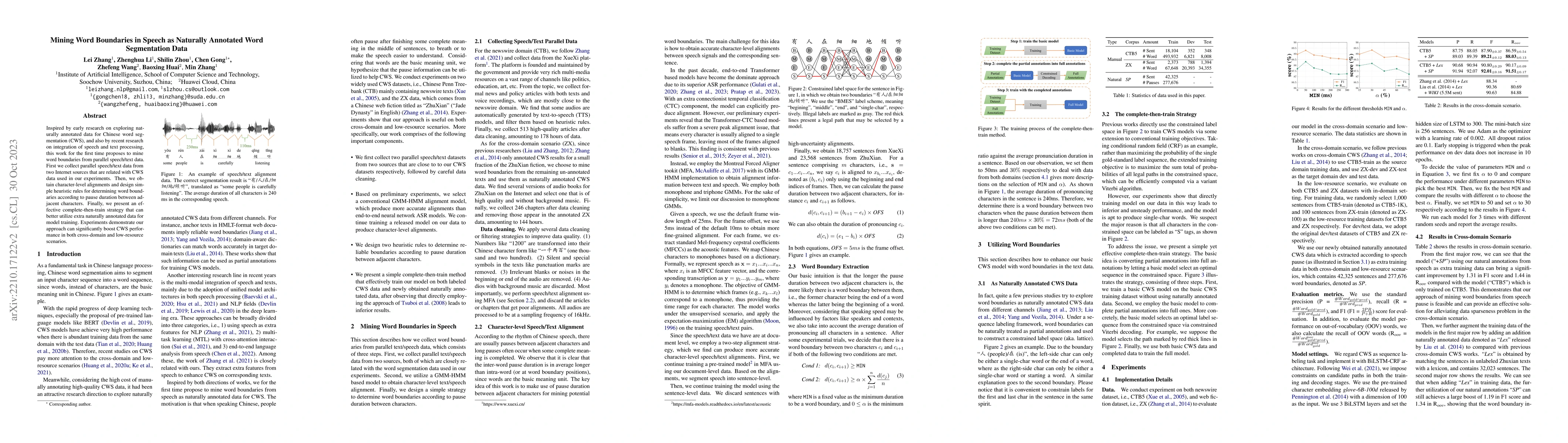 Thumbnail for Mining Word Boundaries in Speech as Naturally Annotated Word
  Segmentation Data