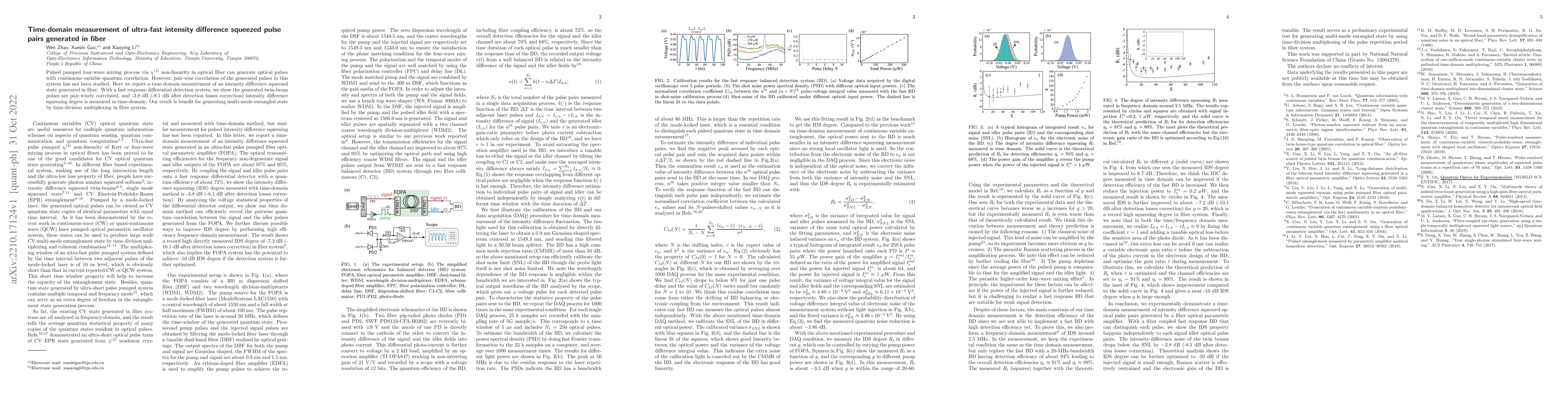 Thumbnail for Time-domain measurement of ultra-fast intensity difference squeezed
  pulse pairs generated in fiber