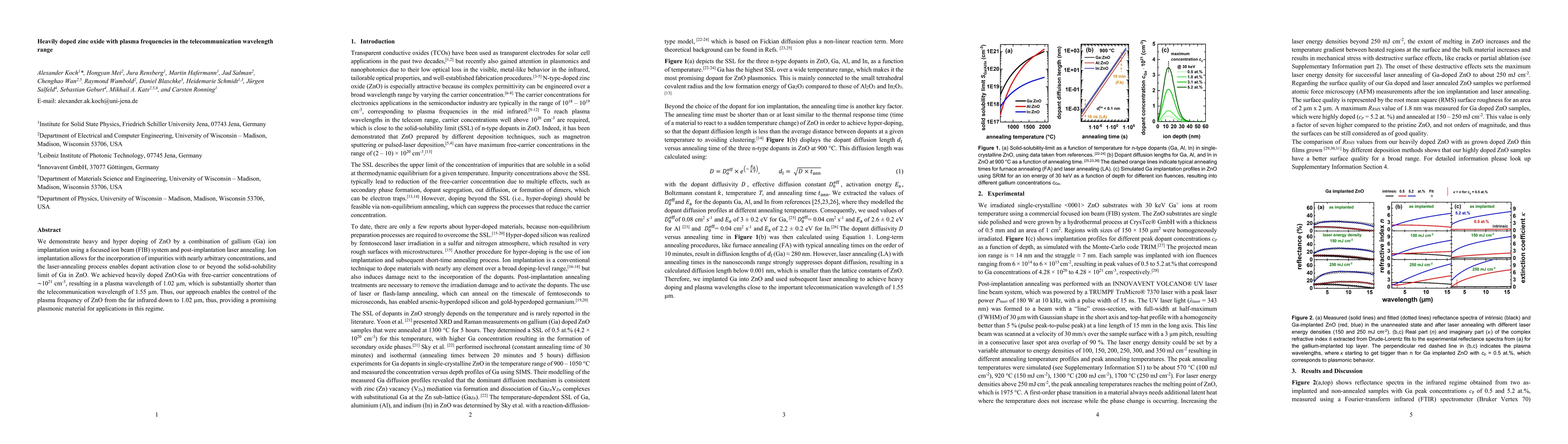 Thumbnail for Heavily doped zinc oxide with plasma frequencies in the
  telecommunication wavelength range