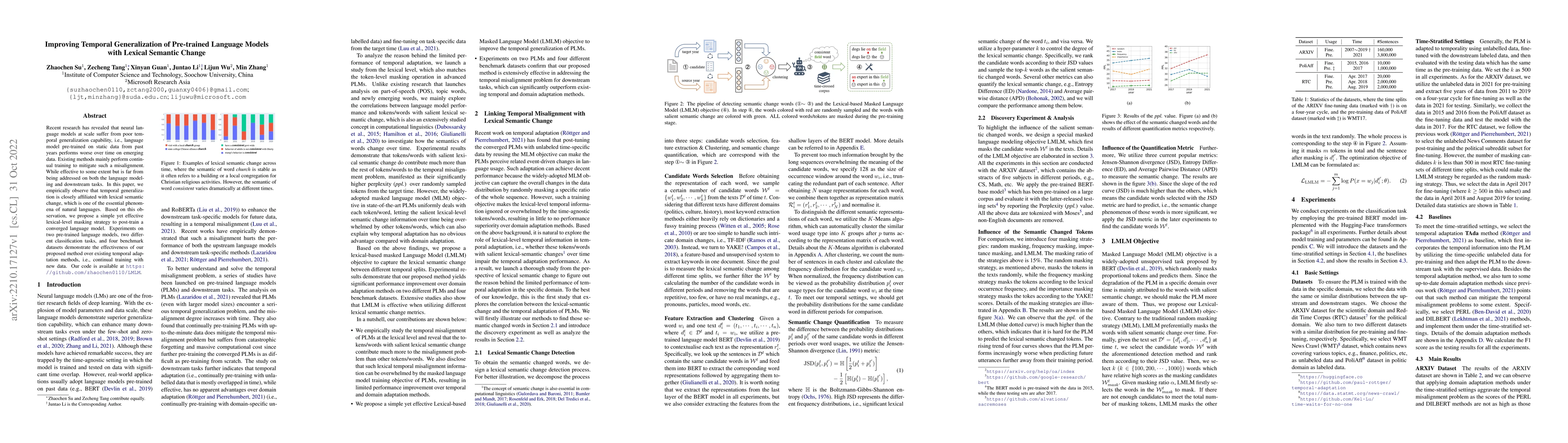 Thumbnail for Improving Temporal Generalization of Pre-trained Language Models with
  Lexical Semantic Change