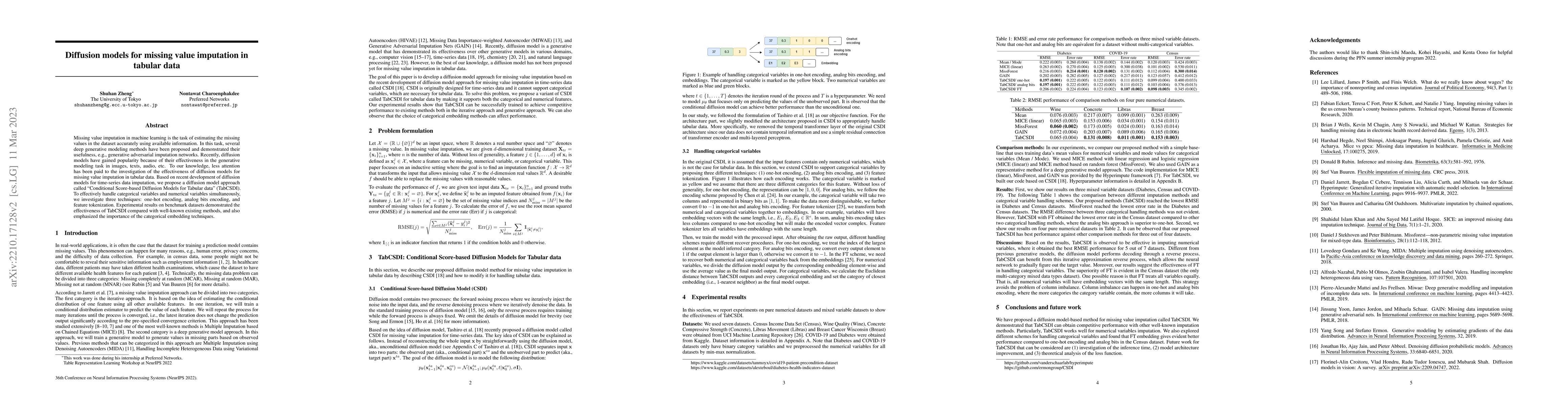 Thumbnail for Diffusion models for missing value imputation in tabular data