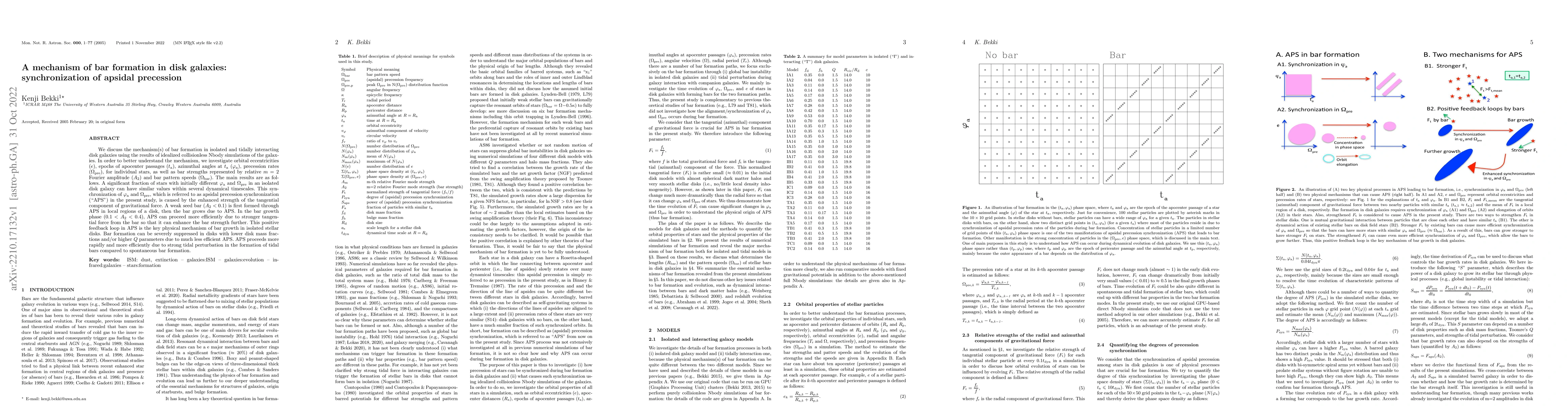 Thumbnail for A mechanism of bar formation in disk galaxies: synchronization of
  apsidal precession