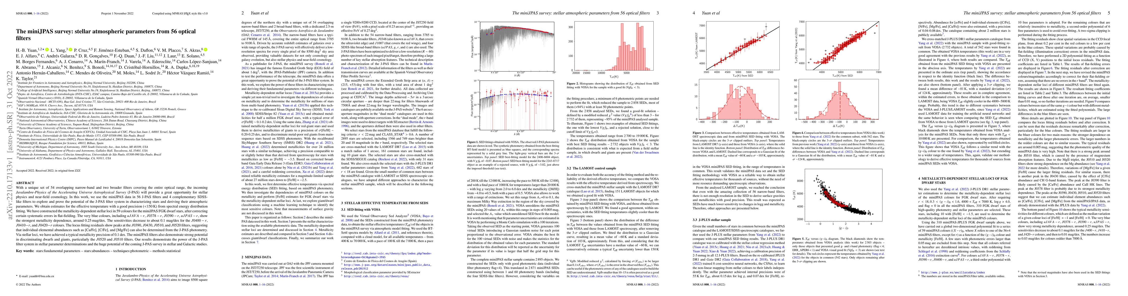 Thumbnail for The miniJPAS survey: stellar atmospheric parameters from 56 optical
  filters