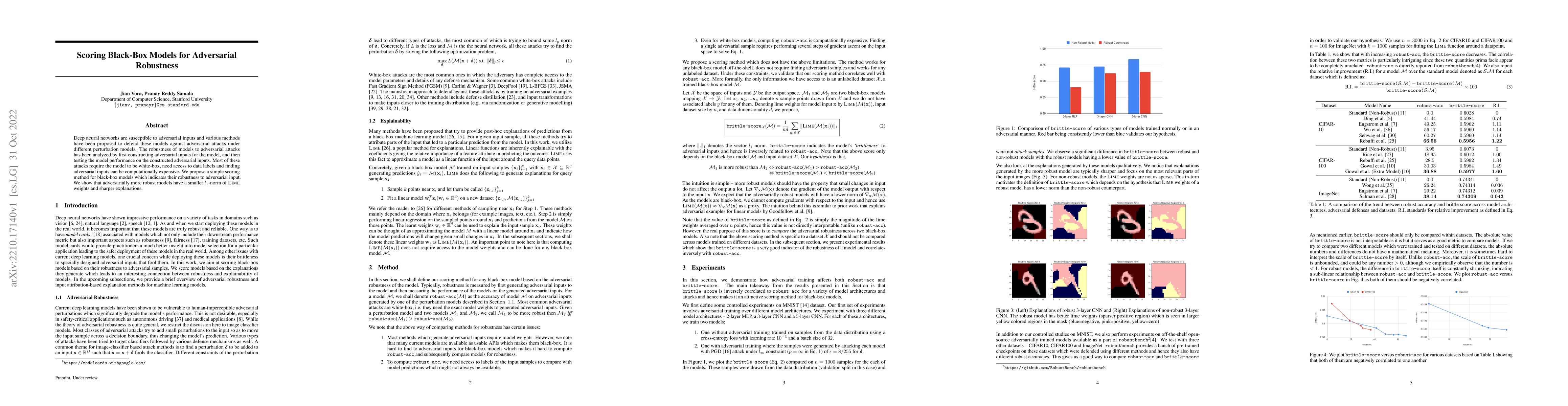 Thumbnail for Scoring Black-Box Models for Adversarial Robustness