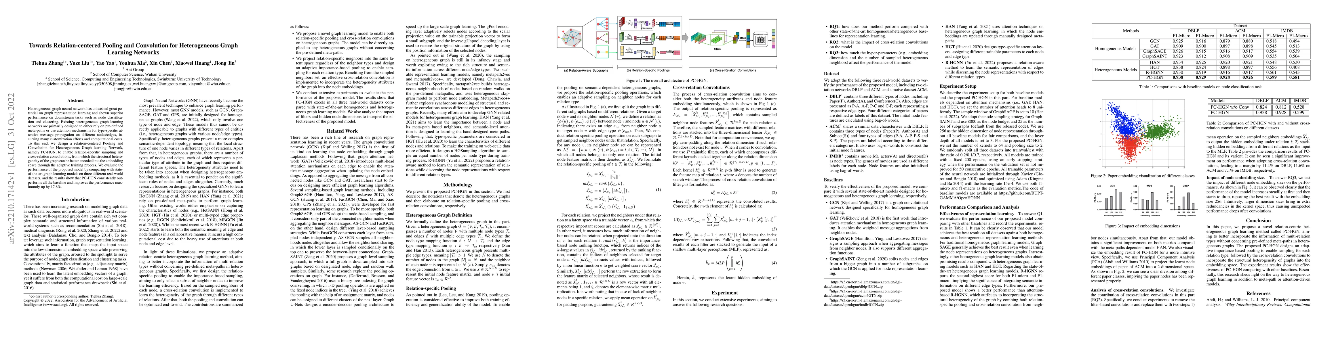 Thumbnail for Towards Relation-centered Pooling and Convolution for Heterogeneous
  Graph Learning Networks