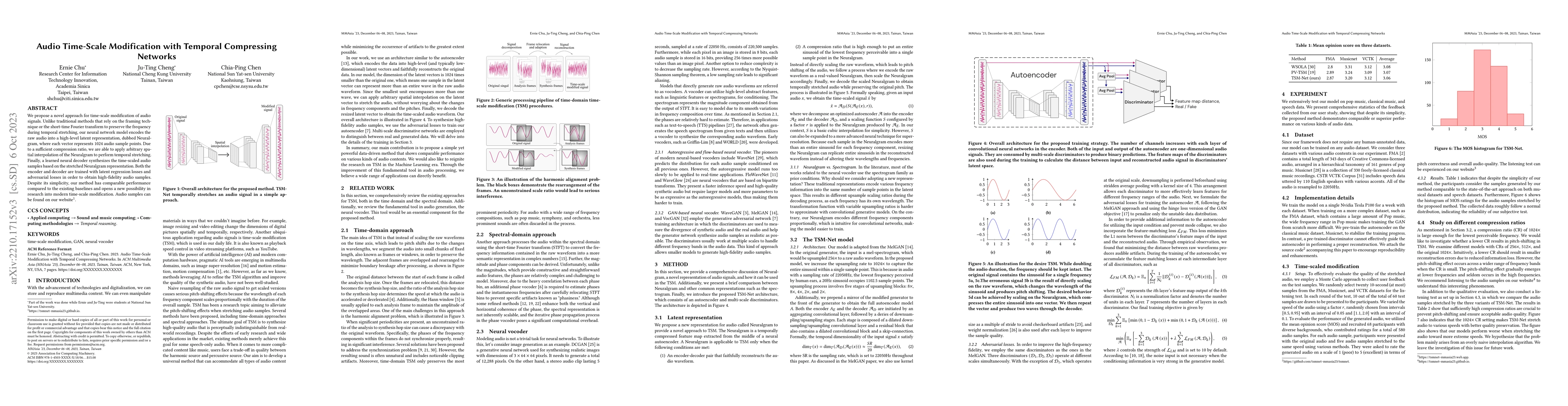 Thumbnail for Audio Time-Scale Modification with Temporal Compressing Networks