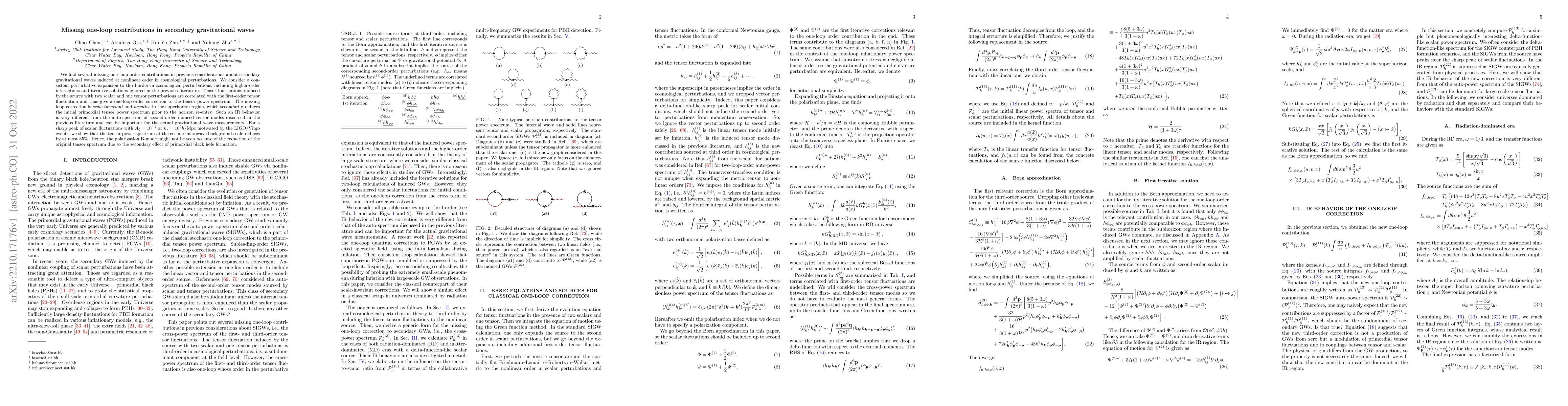 Thumbnail for Missing one-loop contributions in secondary gravitational waves