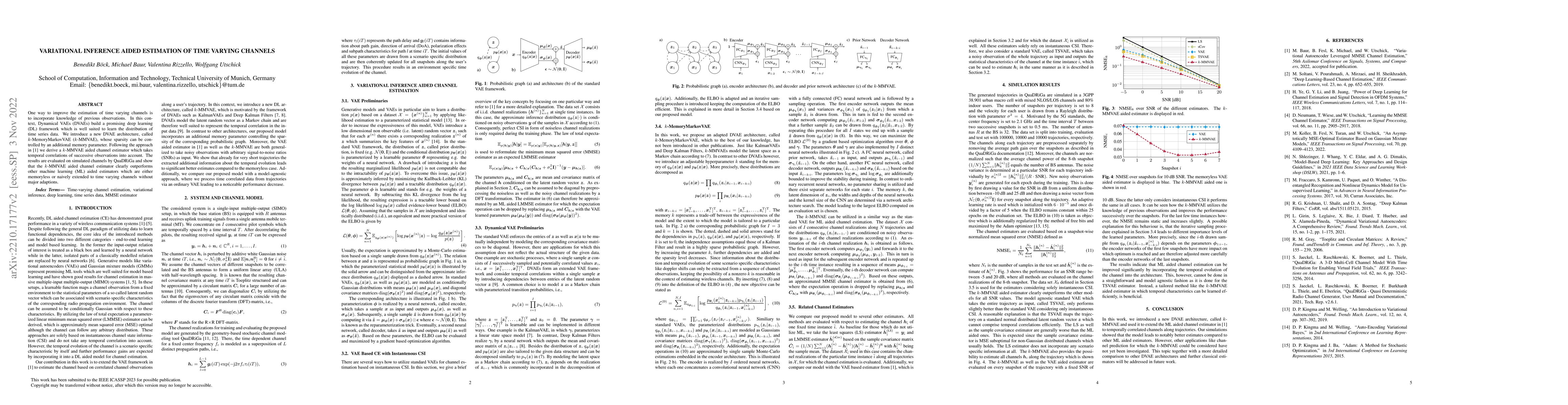 Thumbnail for Variational Inference Aided Estimation of Time Varying Channels
