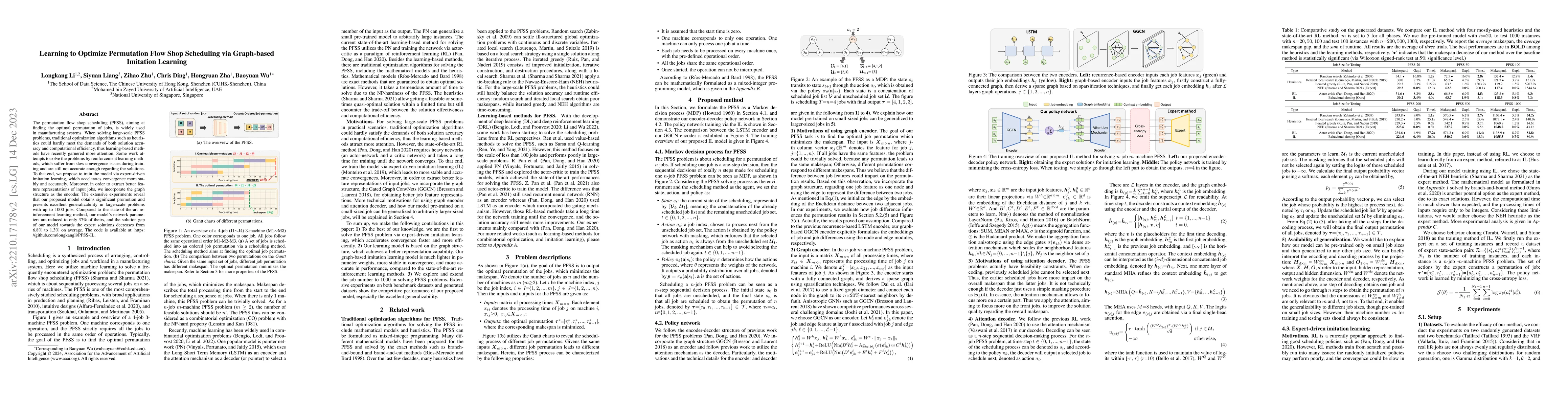 Thumbnail for Learning to Optimize Permutation Flow Shop Scheduling via Graph-based
  Imitation Learning