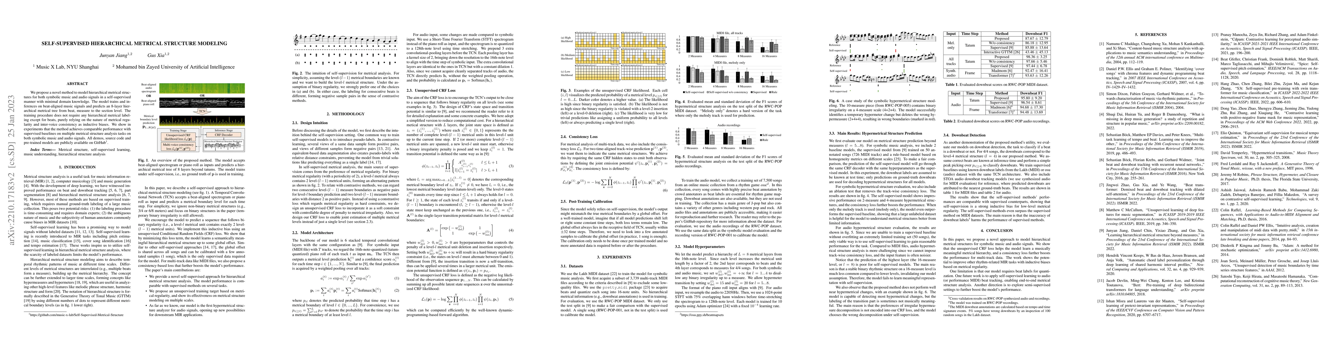 Thumbnail for Self-Supervised Hierarchical Metrical Structure Modeling