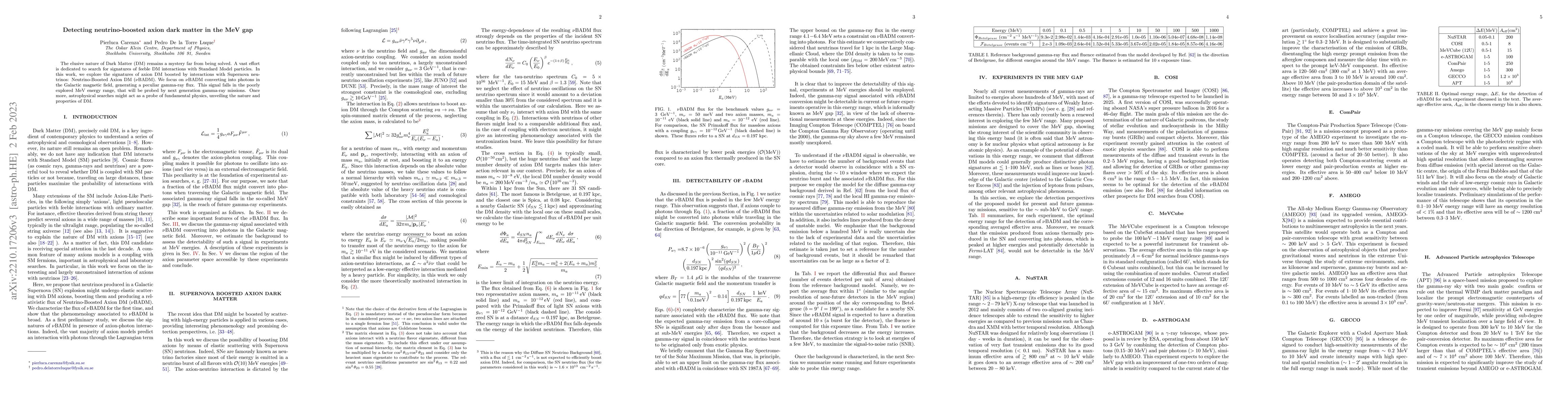 Thumbnail for Detecting neutrino-boosted axion dark matter in the MeV gap
