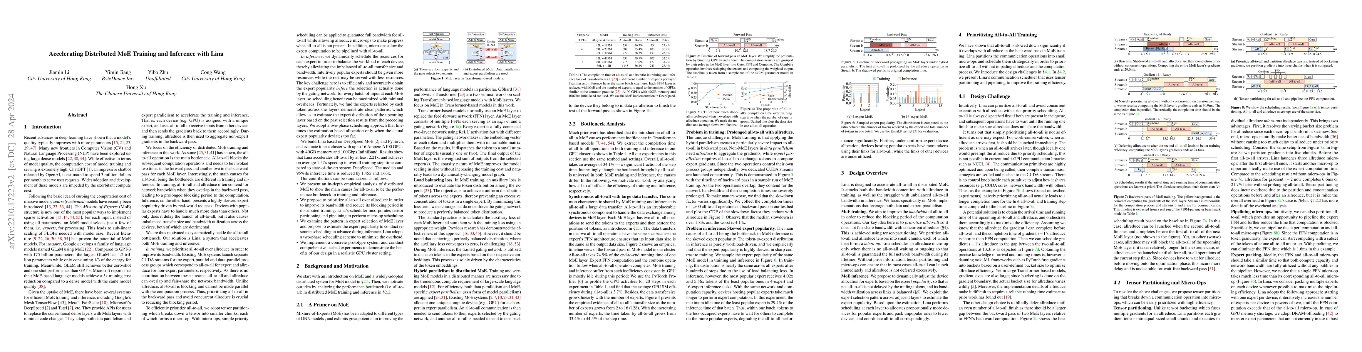 Thumbnail for Accelerating Distributed MoE Training and Inference with Lina