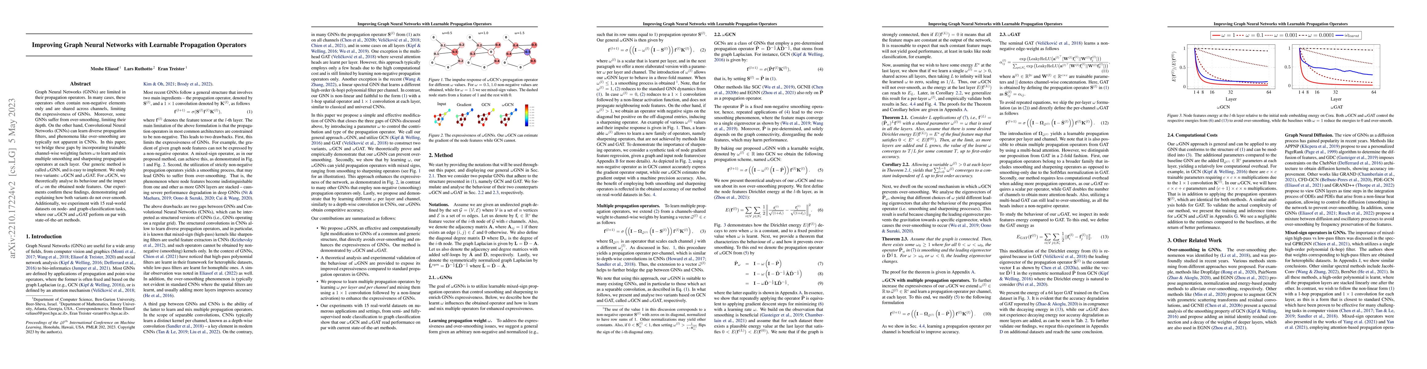 Thumbnail for Improving Graph Neural Networks with Learnable Propagation Operators