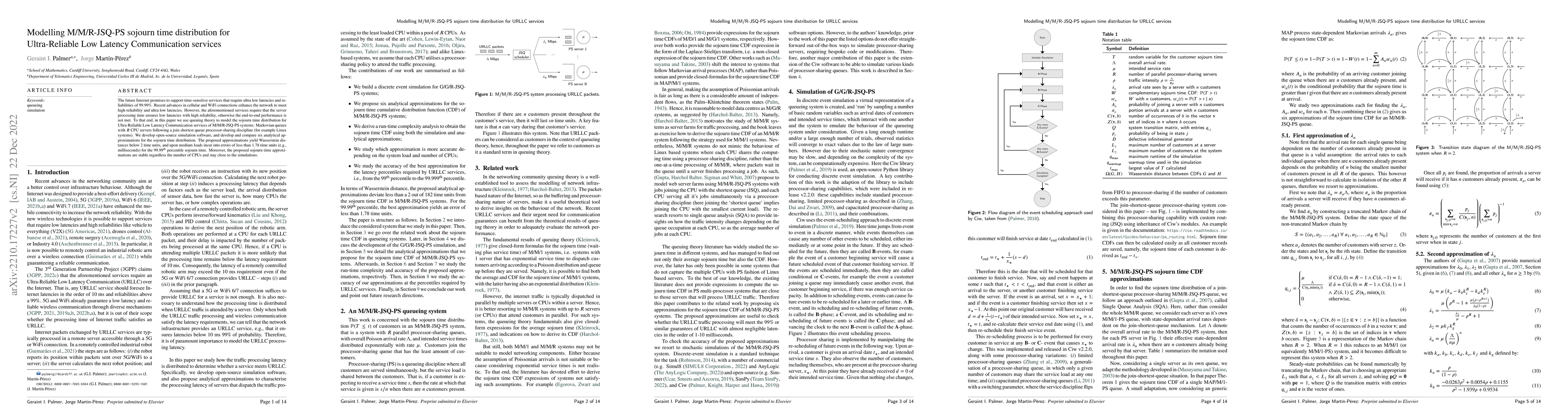 Thumbnail for Modelling M/M/R-JSQ-PS sojourn time distribution for Ultra-Reliable Low
  Latency Communication services