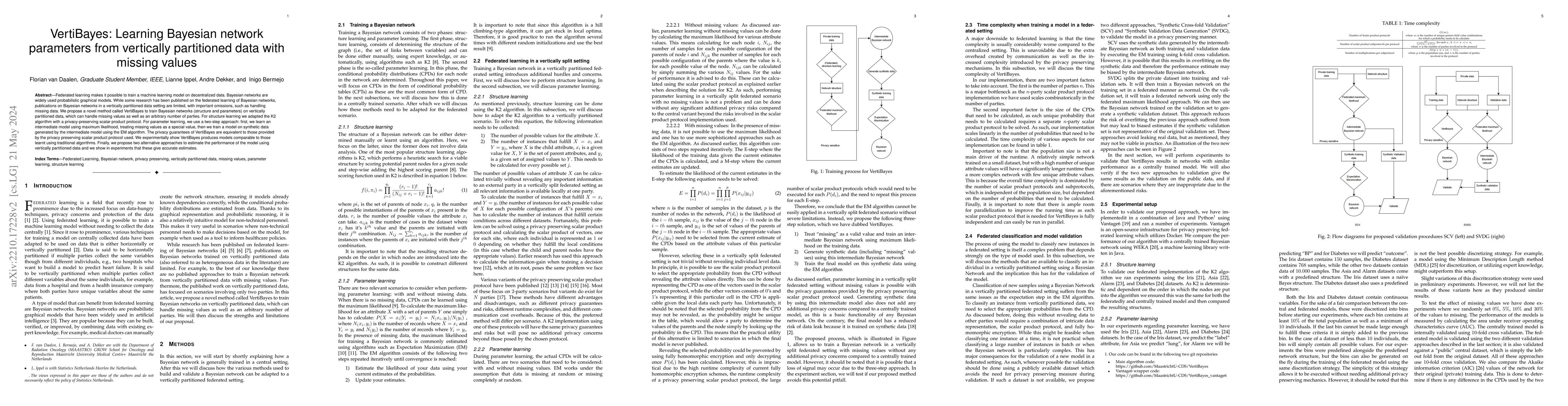 Thumbnail for VertiBayes: Learning Bayesian network parameters from vertically
  partitioned data with missing values