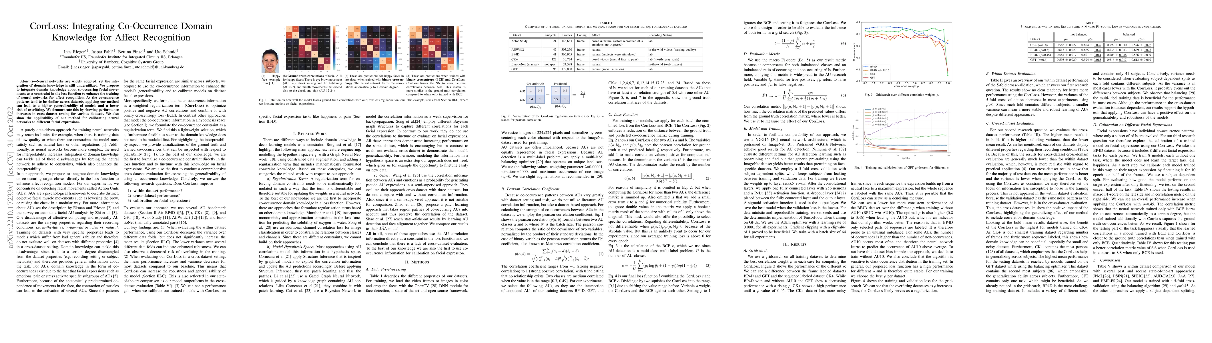 Thumbnail for CorrLoss: Integrating Co-Occurrence Domain Knowledge for Affect
  Recognition