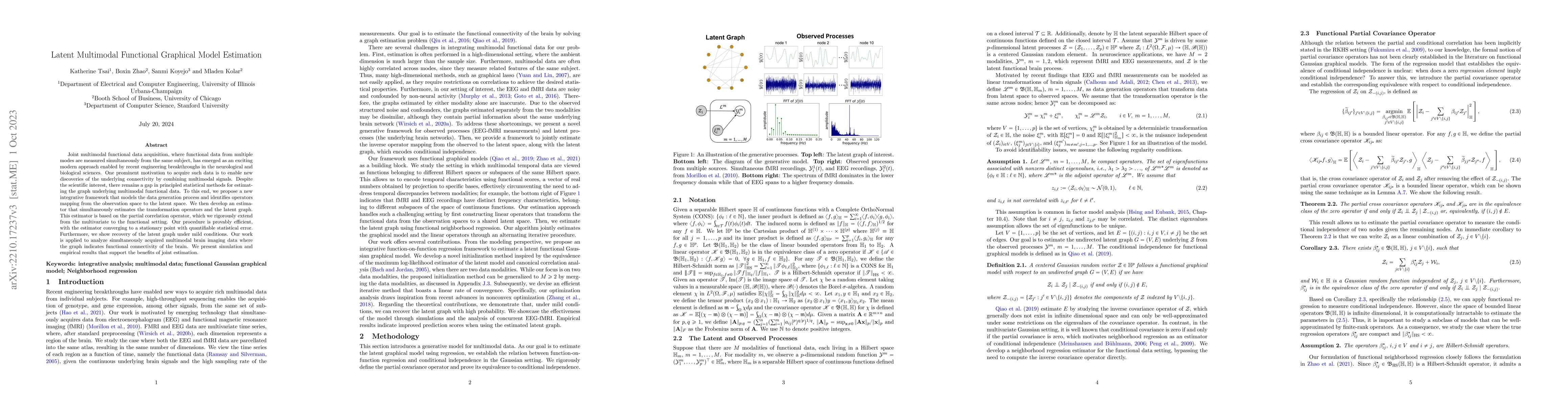 Thumbnail for Latent Multimodal Functional Graphical Model Estimation