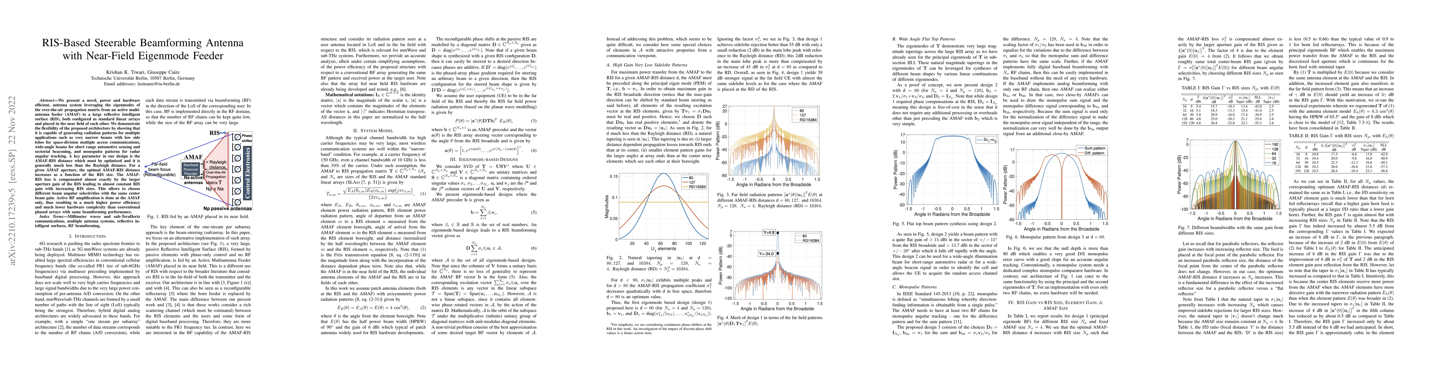 Thumbnail for RIS-Based Steerable Beamforming Antenna with Near-Field Eigenmode Feeder