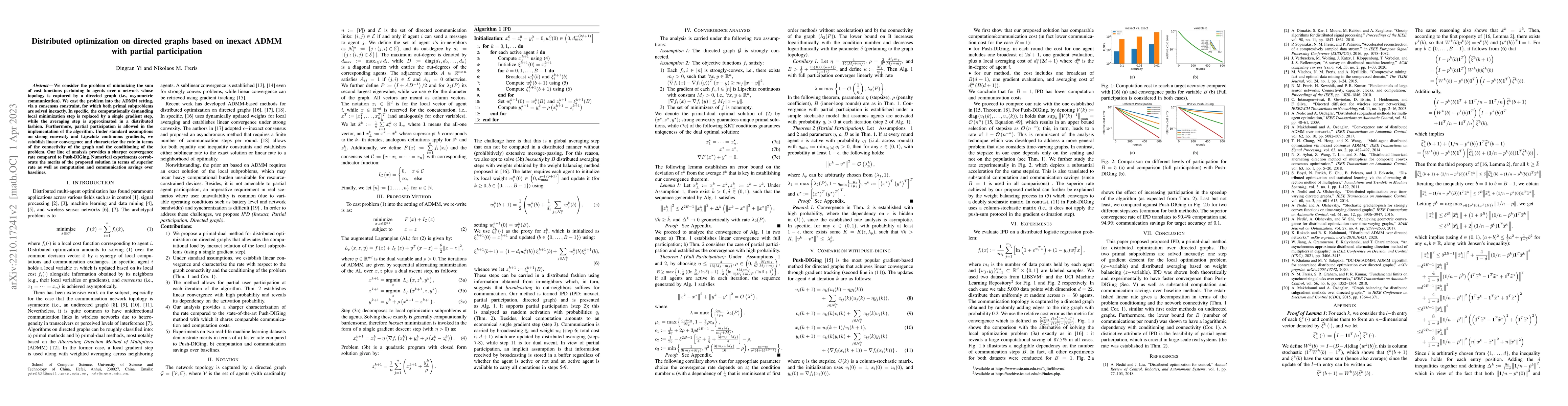 Thumbnail for Distributed optimization on directed graphs based on inexact ADMM with
  partial participation