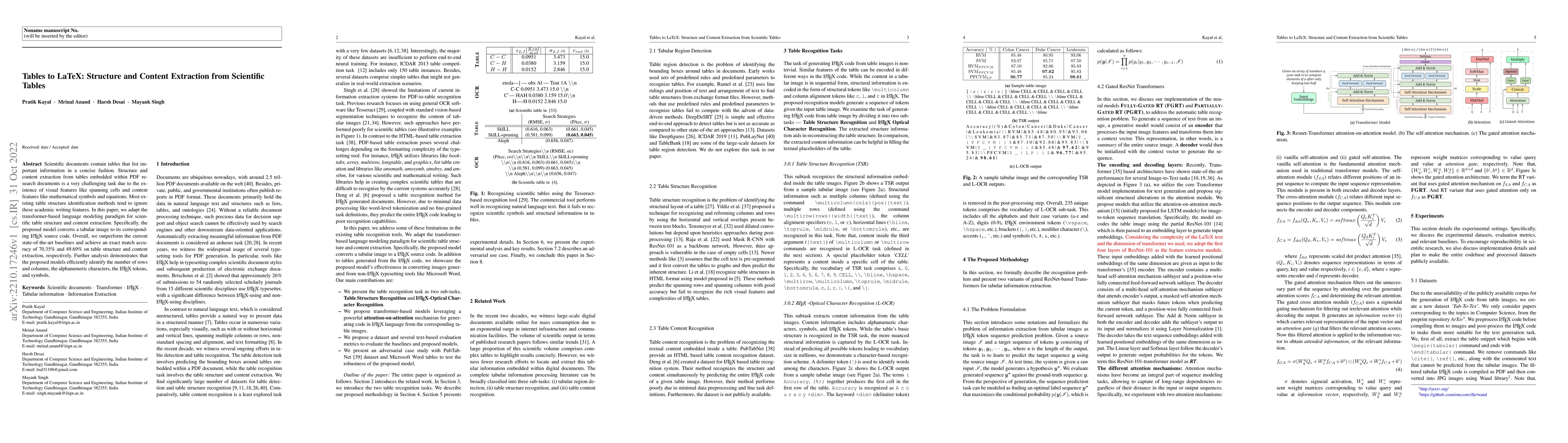 Thumbnail for Tables to LaTeX: structure and content extraction from scientific tables