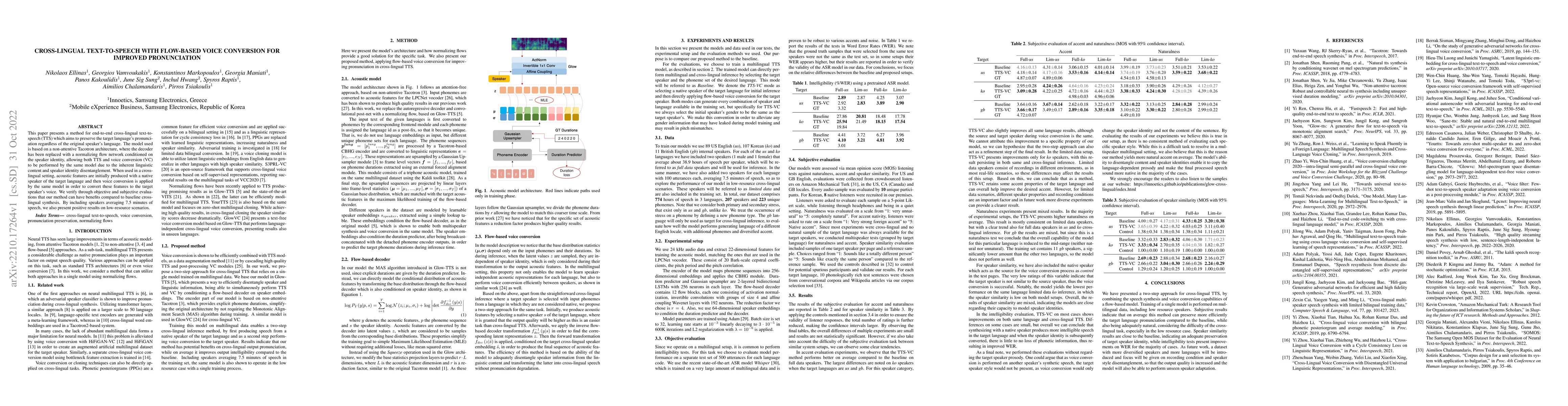 Thumbnail for Cross-lingual Text-To-Speech with Flow-based Voice Conversion for
  Improved Pronunciation