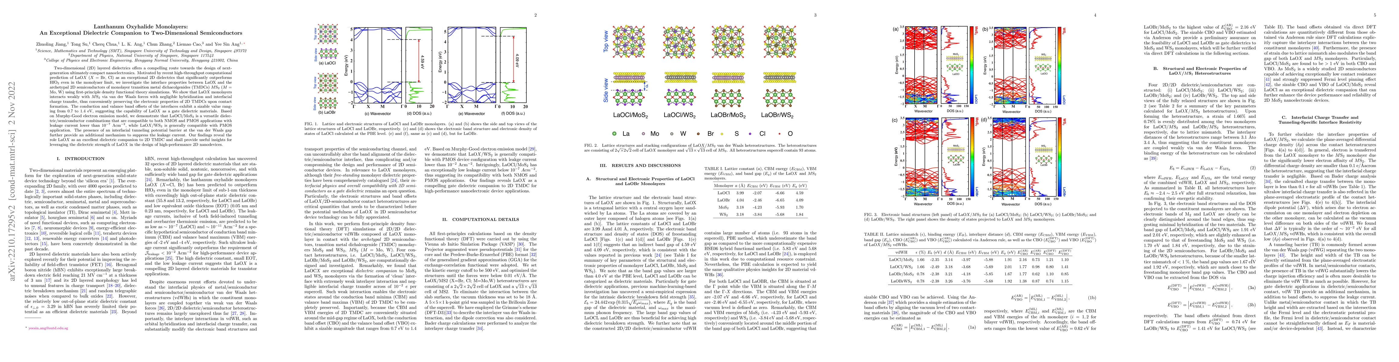 Thumbnail for Lanthanum Oxyhalide Monolayers: An Exceptional Dielectric Companion to
  Two-Dimensional Semiconductors