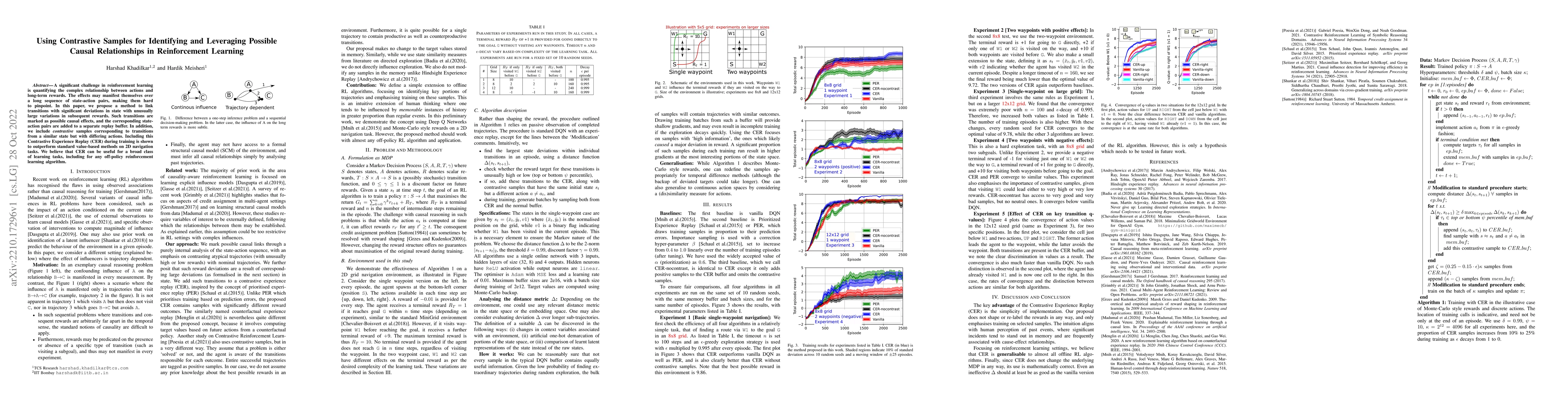 Thumbnail for Using Contrastive Samples for Identifying and Leveraging Possible Causal
  Relationships in Reinforcement Learning