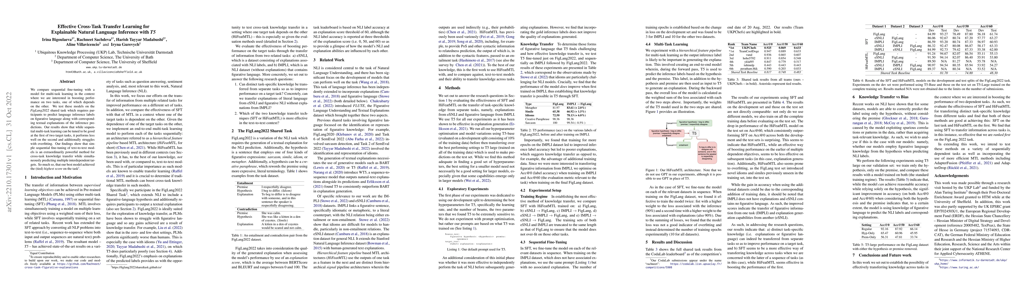 Thumbnail for Effective Cross-Task Transfer Learning for Explainable Natural Language
  Inference with T5