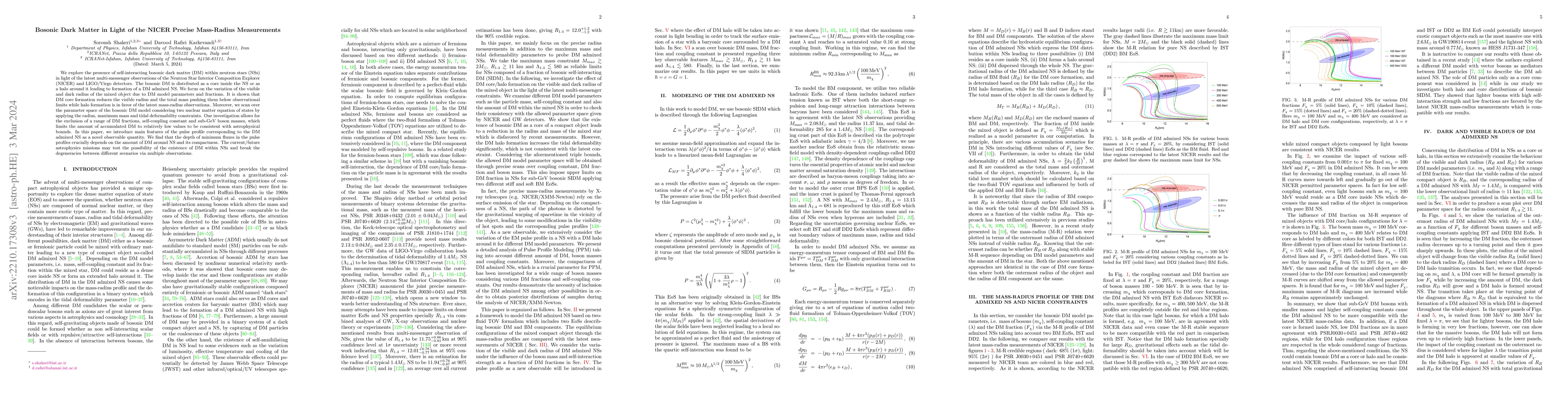 Thumbnail for Bosonic Dark Matter in Light of the NICER Precise Mass-Radius
  Measurements