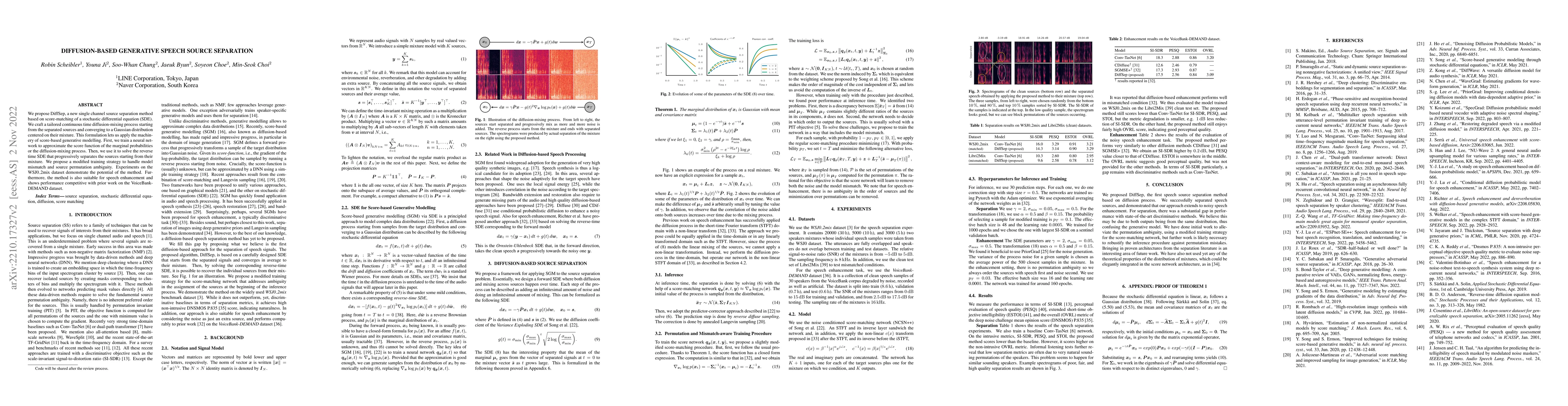 Thumbnail for Diffusion-based Generative Speech Source Separation