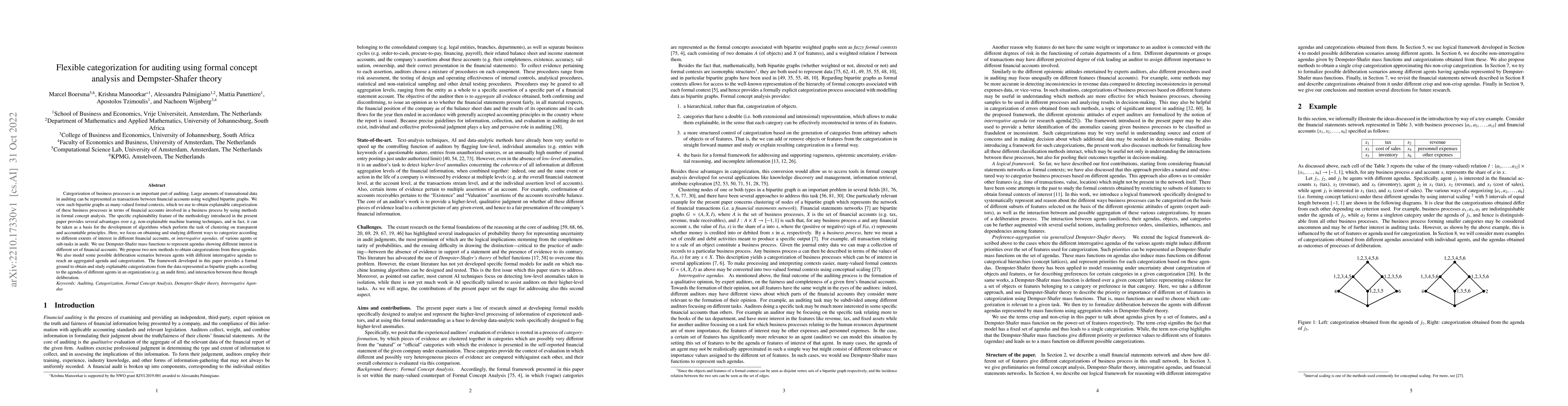 Thumbnail for Flexible categorization for auditing using formal concept analysis and
  Dempster-Shafer theory