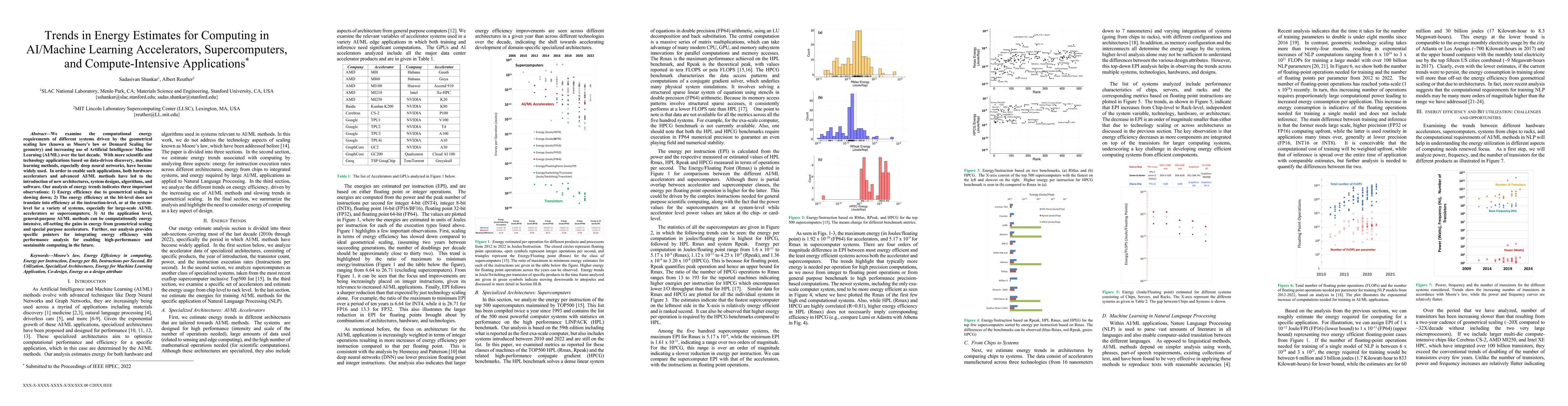 Thumbnail for Trends in Energy Estimates for Computing in AI/Machine Learning
  Accelerators, Supercomputers, and Compute-Intensive Applications