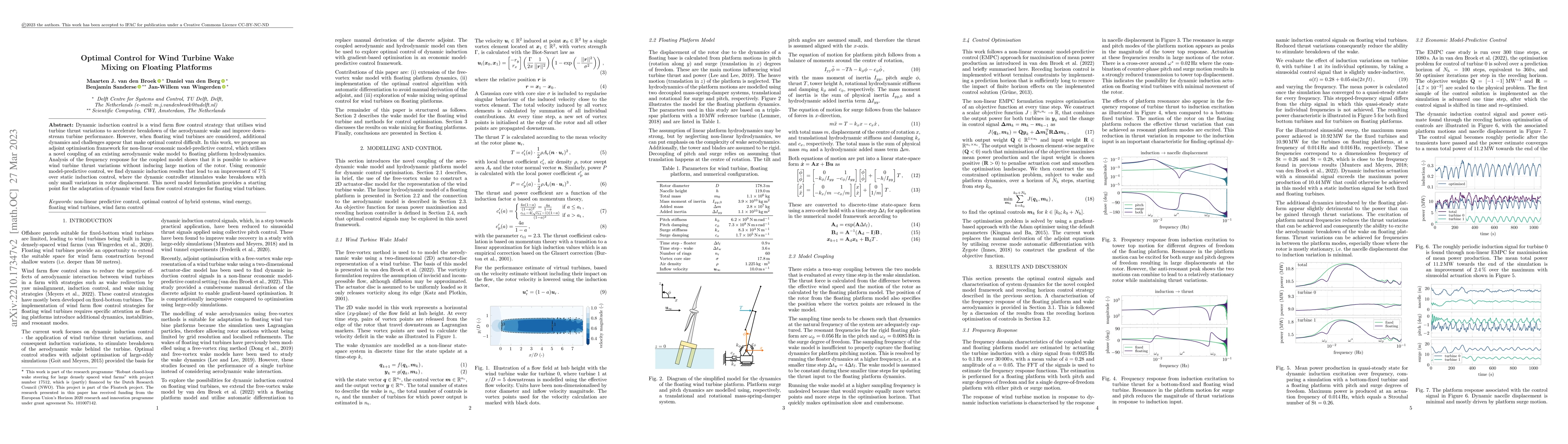 Thumbnail for Optimal Control for Wind Turbine Wake Mixing on Floating Platforms