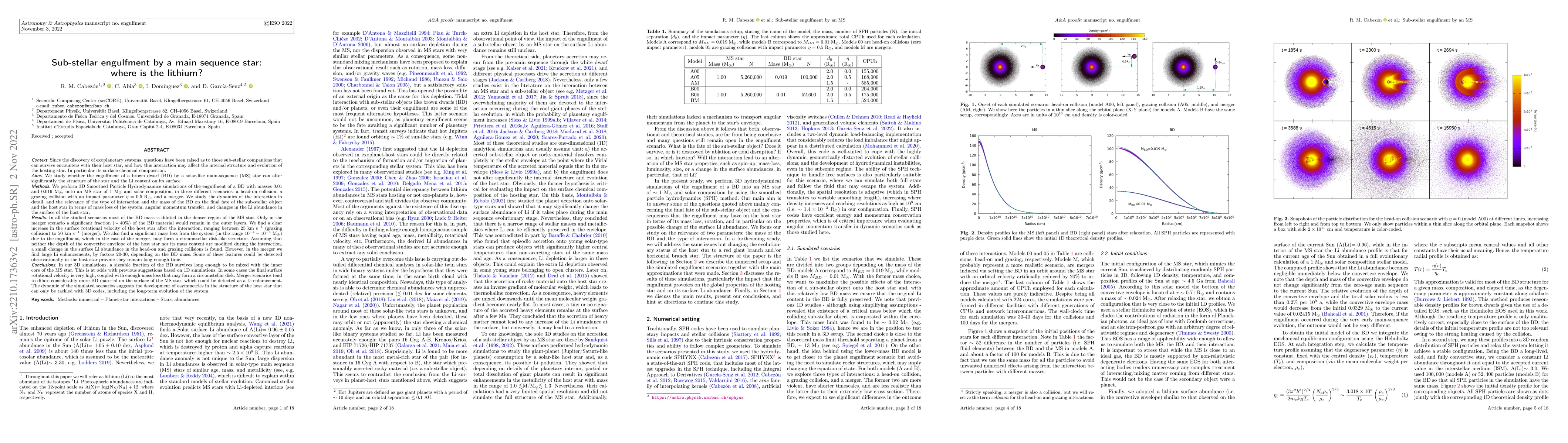 Thumbnail for Sub-stellar engulfment by a main sequence star: where is the lithium?