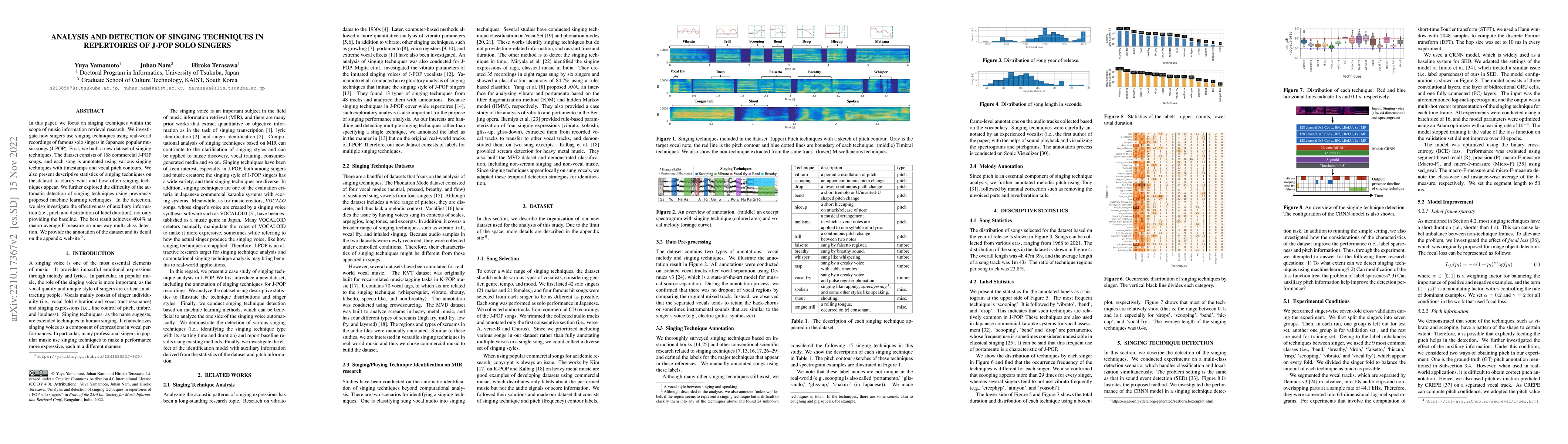 Thumbnail for Analysis and Detection of Singing Techniques in Repertoires of J-POP
  Solo Singers