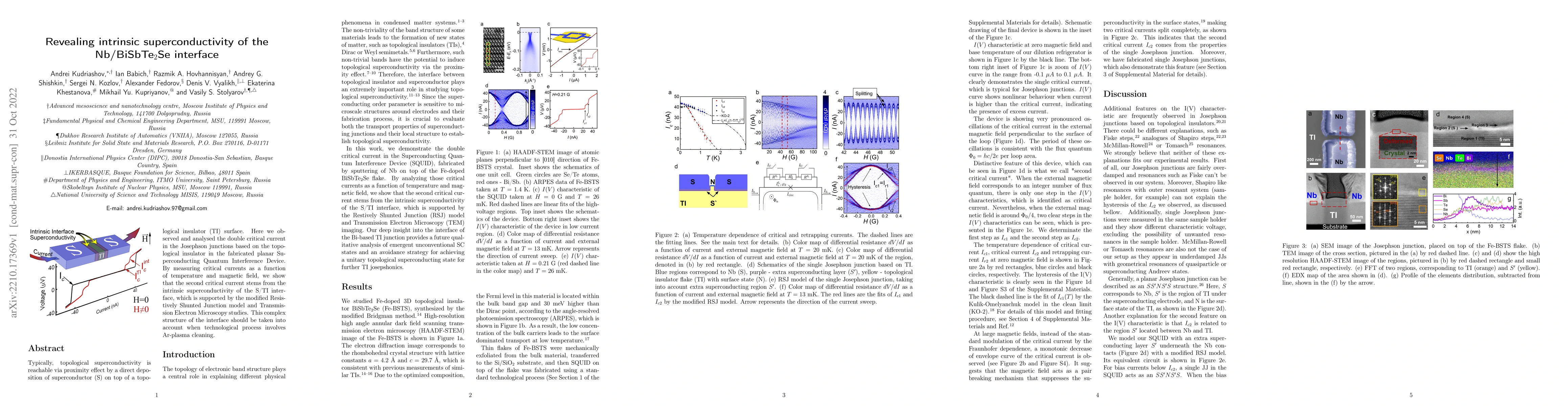 Thumbnail for Revealing intrinsic superconductivity of the Nb/BiSbTe$_2$Se interface